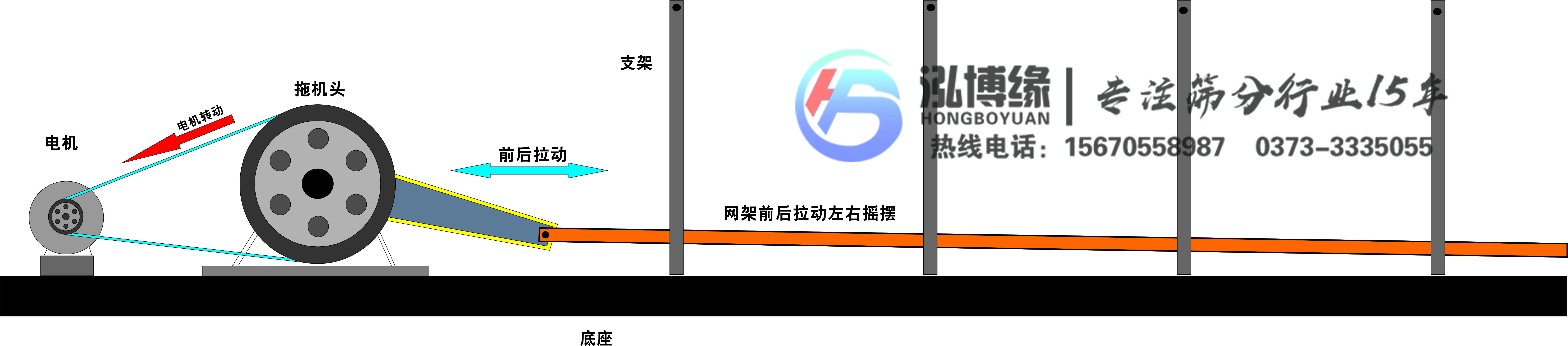 食品用平面往復(fù)篩好用嗎？